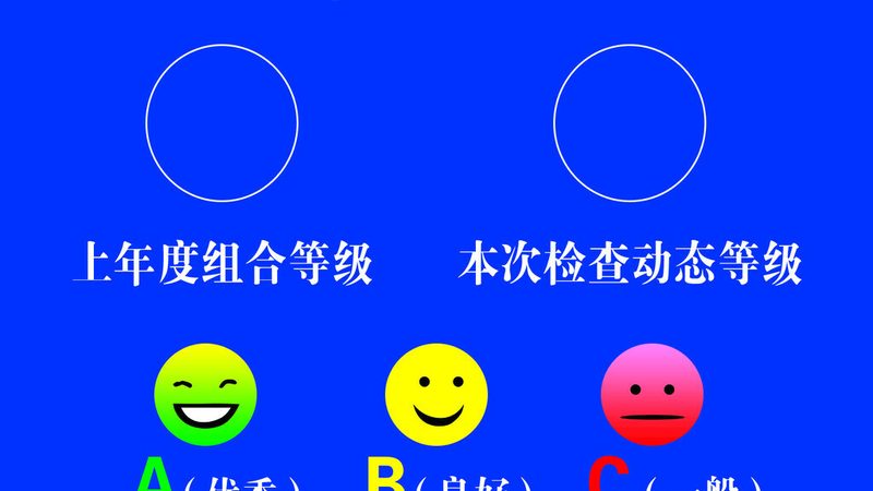 小标题：优质品牌的关键要素